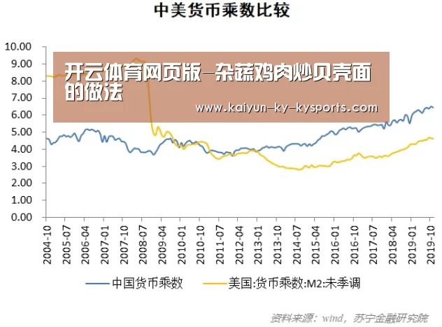 开云体育网站
