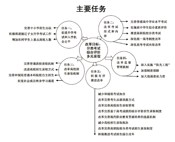 云开体育